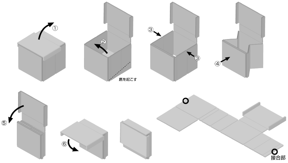 折畳み式コンテナボックス構造アイデア