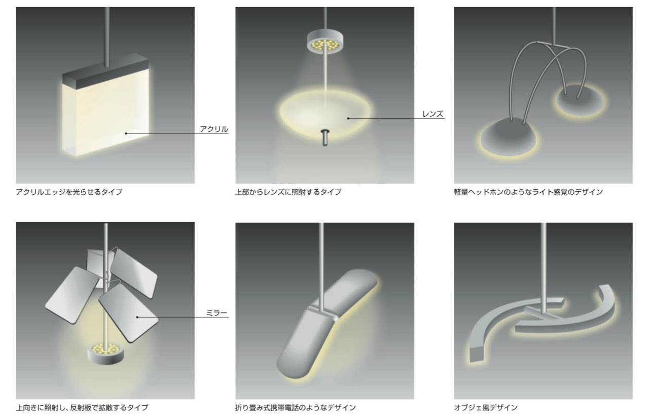 LED 照明器具, 商品アイデア, 商品開発, 構造, 豊田合成